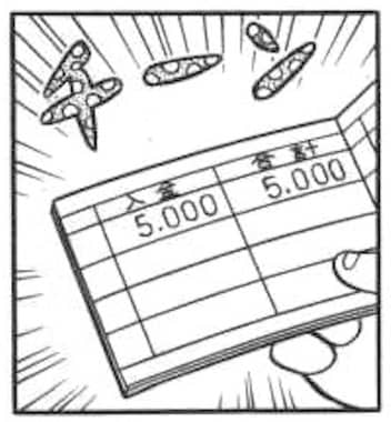 自動ふりこみ手帳を使うのび太